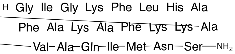 [Ala8,13,18]-Magainin II Amide