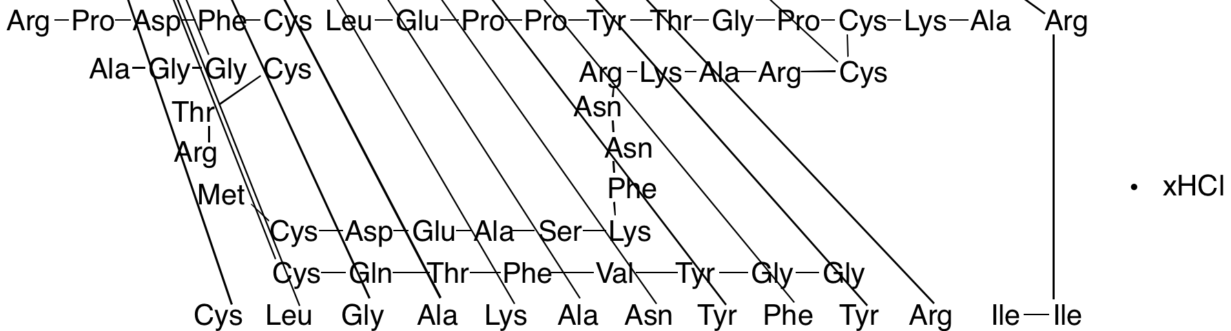 Aprotinin Hydrochloride