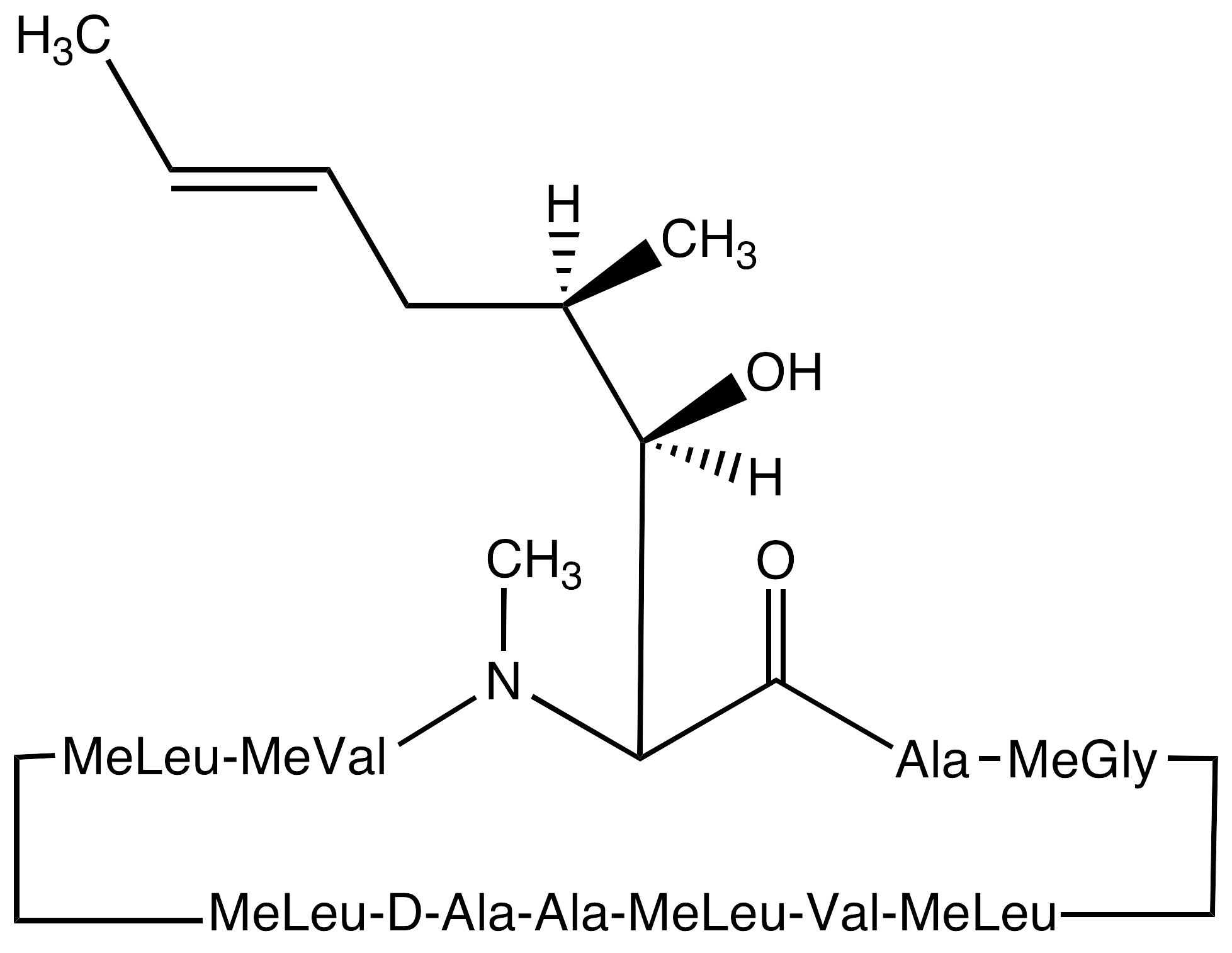 Cyclosporin B (>80%)