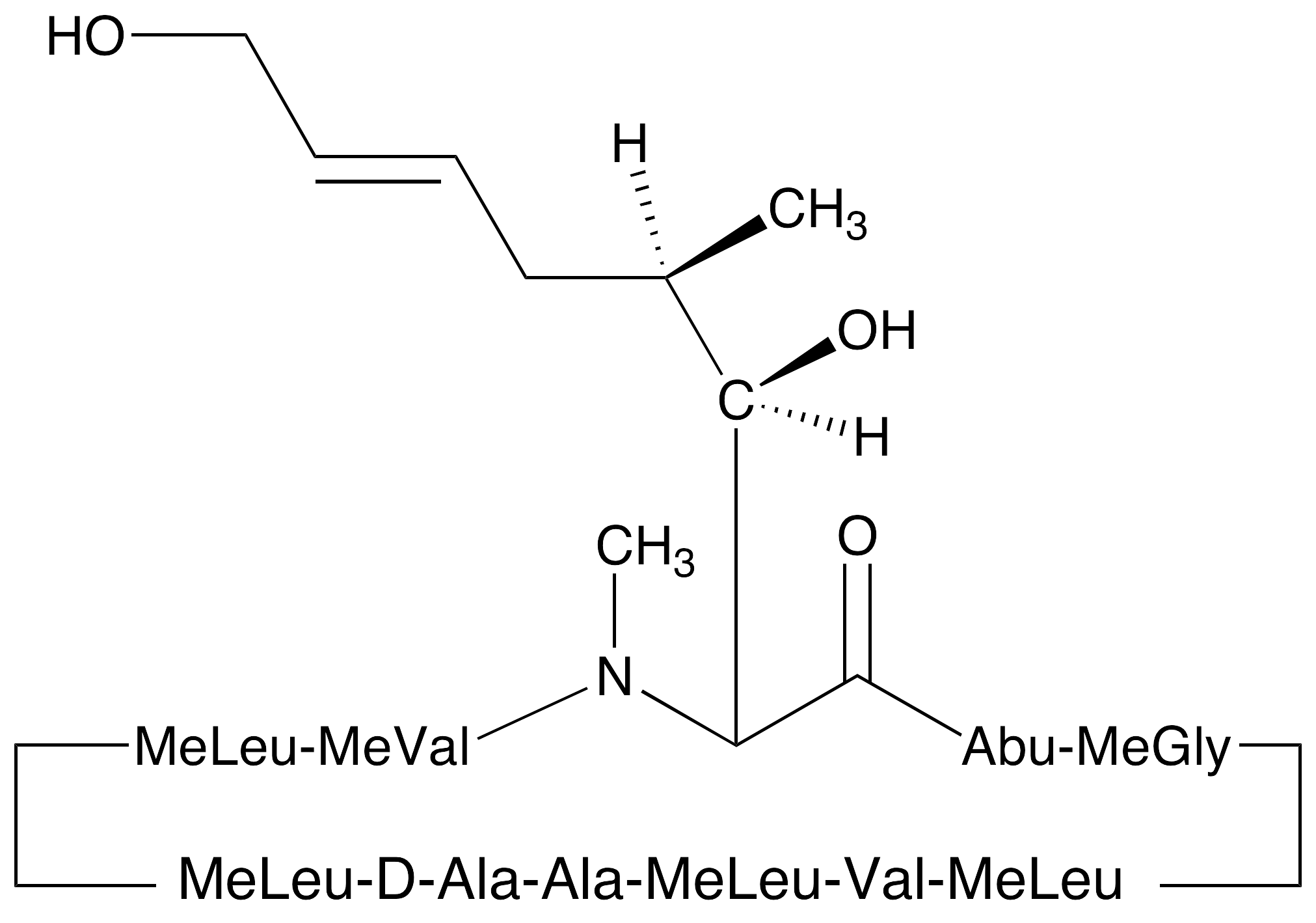 Cyclosporin AM 1 (>80%)