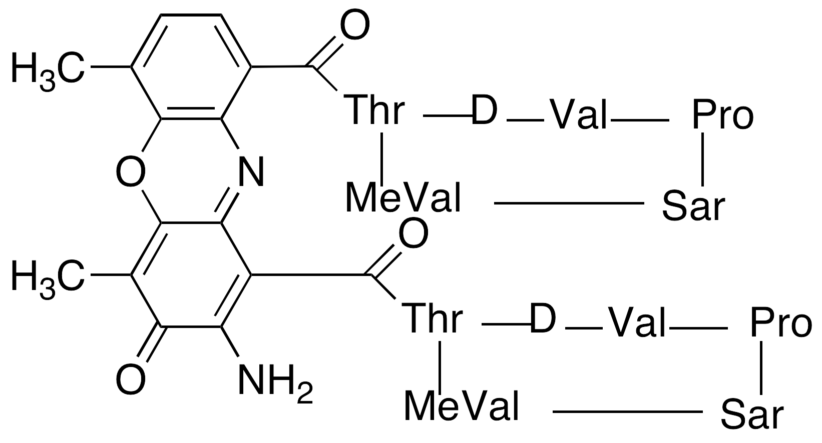 Actinomycin D (Dactinomycin)